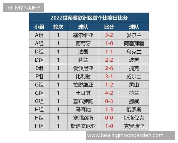 西安篮球队在世界杯预选赛中的强势表现与团队协作分析